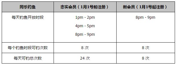 04:00 华盛顿奇才 126-130 亚特兰大老鹰08:00 俄克拉荷马城雷霆 124-108 布鲁克林篮网09:00 菲尼克斯太阳 112-107 奥兰多魔术09:00 孟菲斯灰熊 92-123 萨克拉门托国王今日焦点战预告14:00 澳超 西悉尼流浪者 VS 麦克阿瑟FC 两队近期状态低迷，谁能率先走出颓势？20:00 友谊赛 中国VS 中国香港 亚洲杯前的最后一场热身赛，国足能否打好这一战？23:00 英冠 莱斯特城 VS 哈德斯菲尔德 状态火热的领头羊莱斯特城在主场轻取保级队哈德斯菲尔德？　04:00 英超利物浦 VS 纽卡斯尔联 伤病满营的纽卡做客安菲尔德凶多吉少？ 事件阿斯：皇马向姆巴佩送上合同 他有15天时间考虑西班牙媒体阿斯报消息，皇马将在当地时间1月1日0点之后，向姆巴佩送上一份合同，并且联系他的母亲。